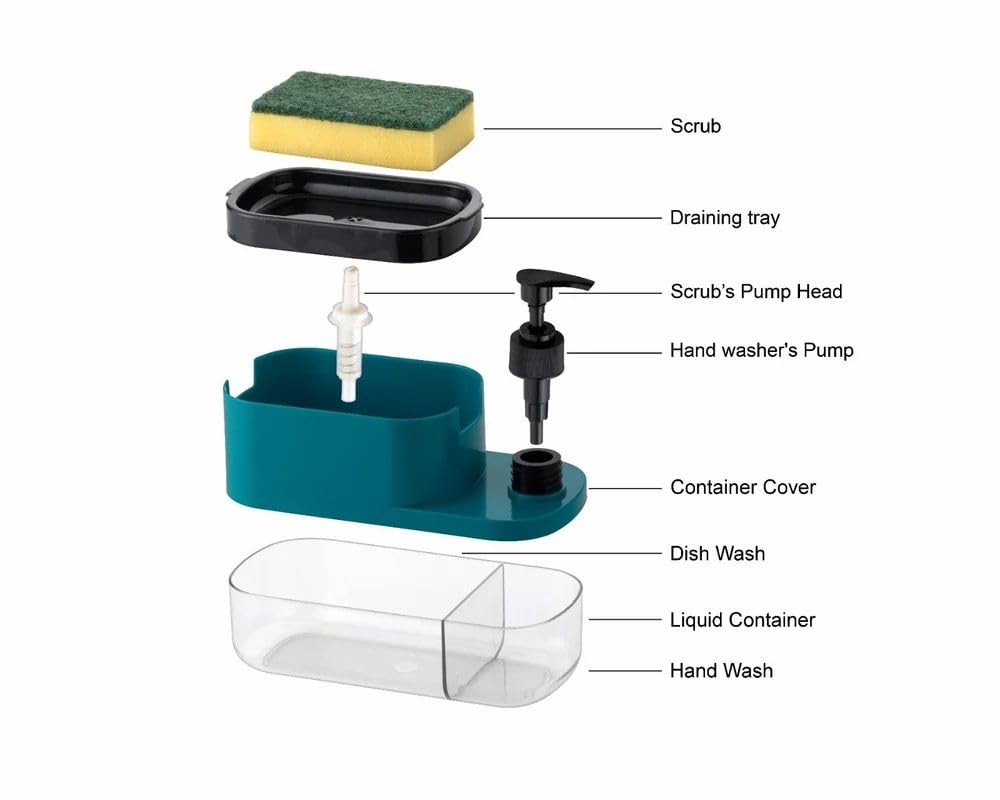 SinkMate 3 in 1 Soap Dispanser (Free Gift with Every Order)