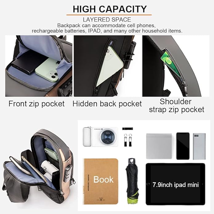 AeroGuard Slim Anti-Theft Crossbody Sling Bag.