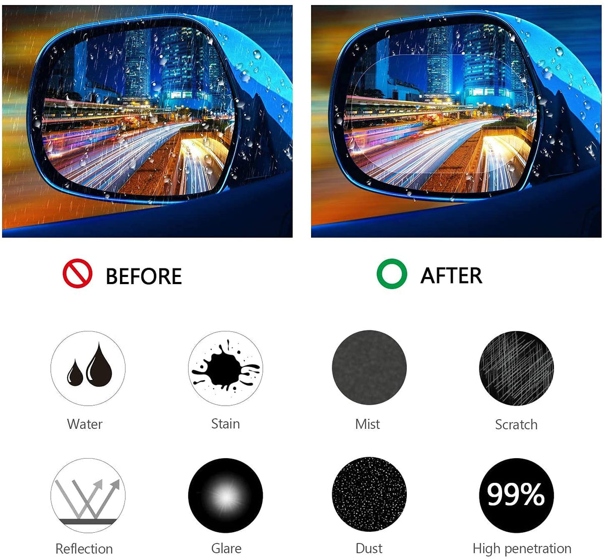 Car Clear View Shield