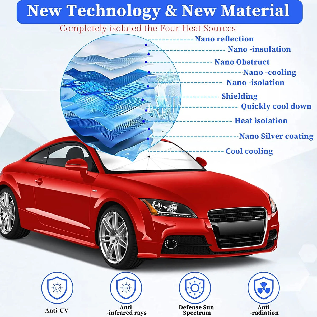 SunShield Pro - Smart Sunshade Umbrella.