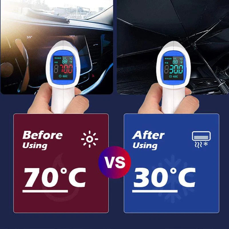 SunShield Pro - Smart Sunshade Umbrella.